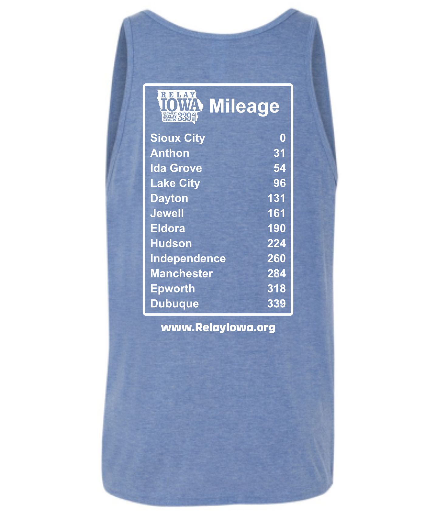 Mileage Tank - Blue Triblend