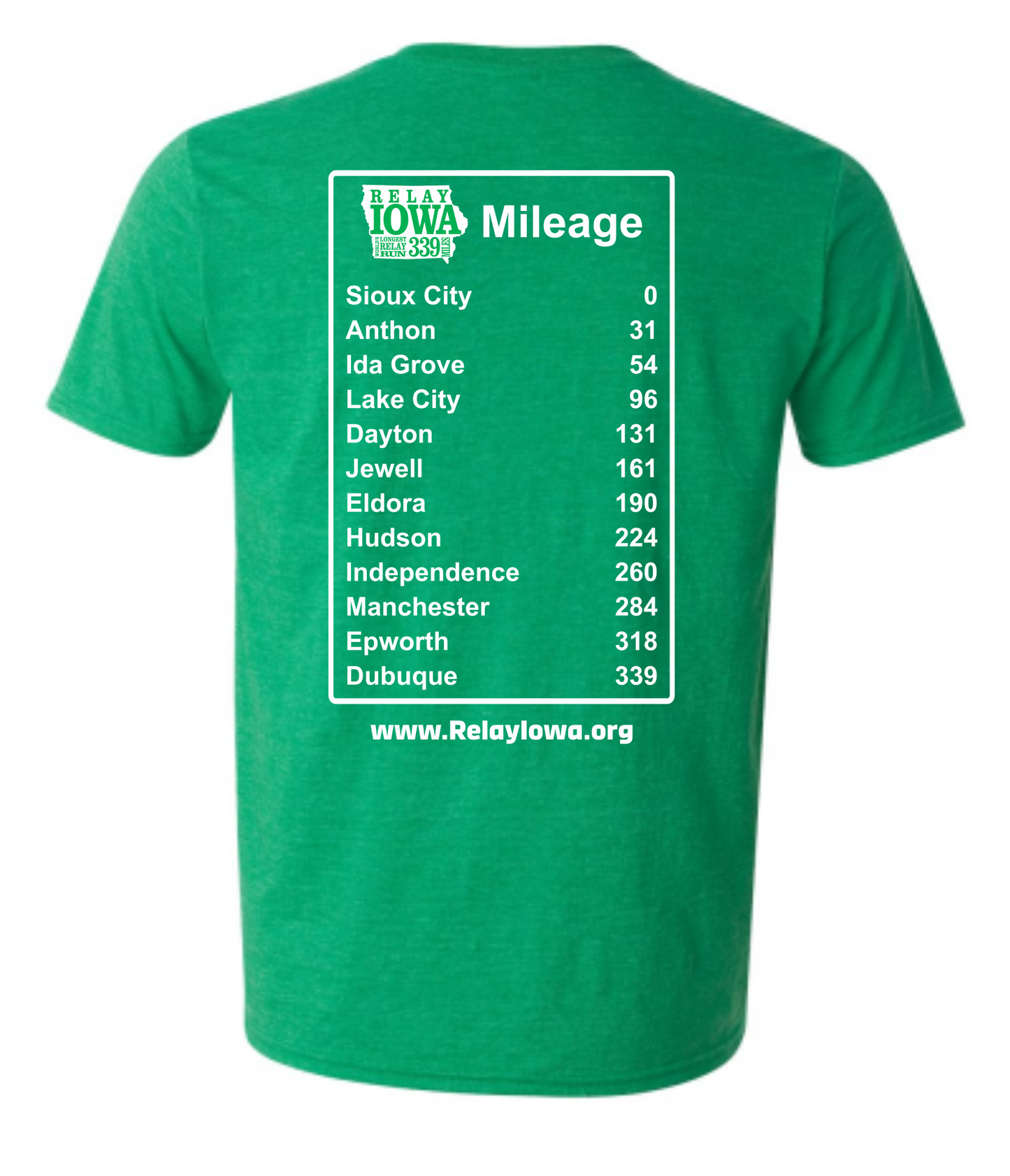 Map & Mileage Tee - Heather Irish Green
